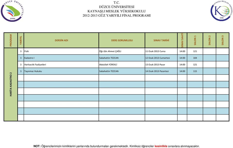 TEZCAN 12 Ocak 2013 Cumartesi 14:00 104 3 Haritacılık Faaliyetleri