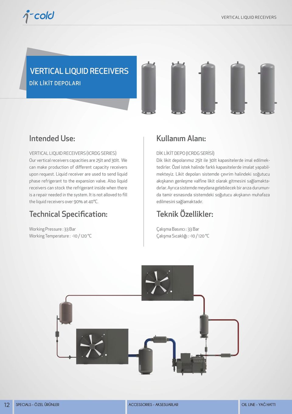 Also liquid receivers can stock the refrigerant inside when there is a repair needed in the system. It is not alloved to fill the liquid receivers over 90% at 40 C.