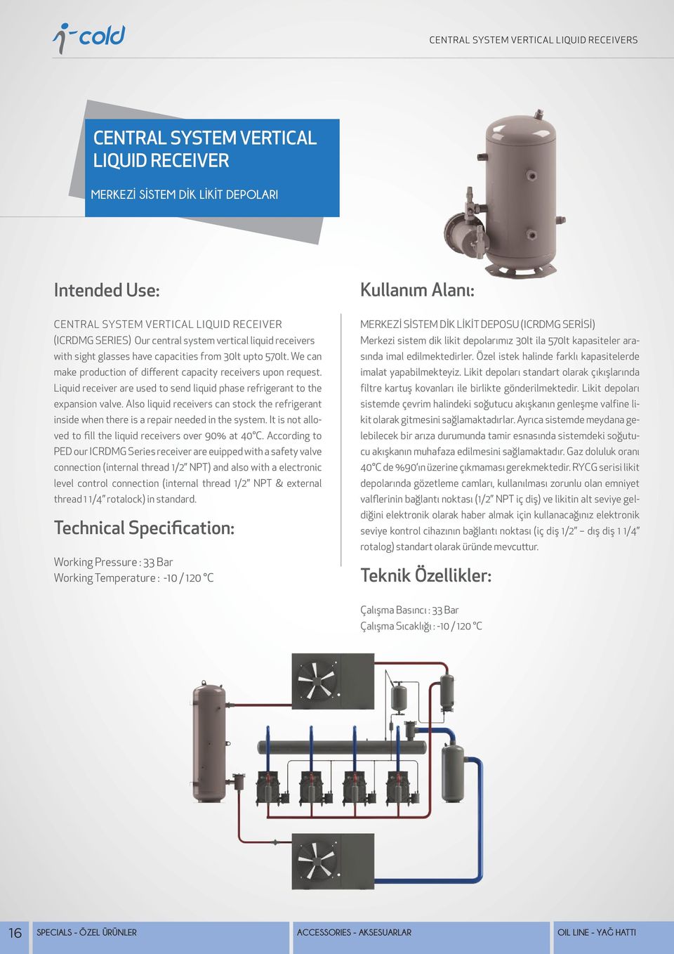 Liquid receiver are used to send liquid phase refrigerant to the expansion valve. Also liquid receivers can stock the refrigerant inside when there is a repair needed in the system.