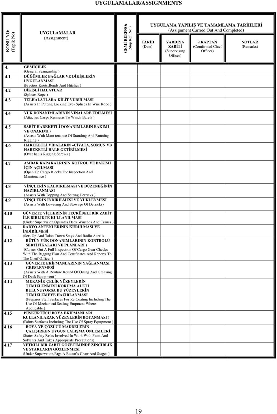 GEMİCİLİK (General Seamanship ) 4.1 DÜĞÜMLER BAĞLAR VE DİKİŞLERİN UYGULANMASI (Practıes Knots,Bends And Hıtches ) 4.2 DİKİŞLİ HALATLAR (Splıces Rope ) 4.