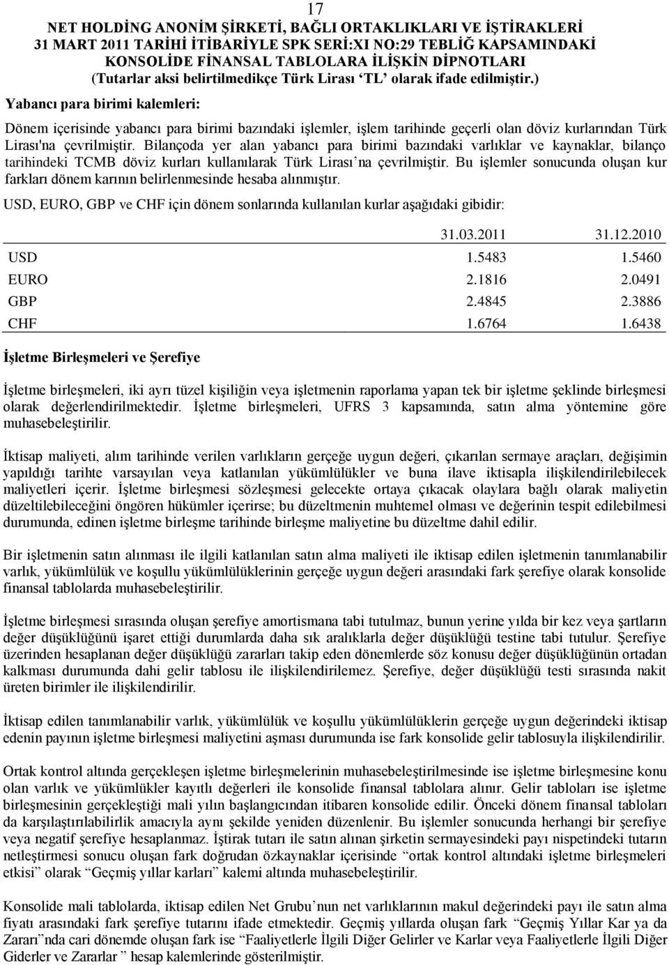 Bu işlemler sonucunda oluşan kur farkları dönem karının belirlenmesinde hesaba alınmıştır. USD, EURO, GBP ve CHF için dönem sonlarında kullanılan kurlar aşağıdaki gibidir: USD 1.5483 1.5460 EURO 2.