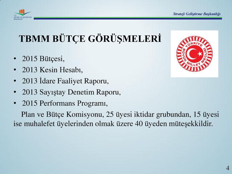 2015 Performans Programı, Plan ve Bütçe Komisyonu, 25 üyesi iktidar