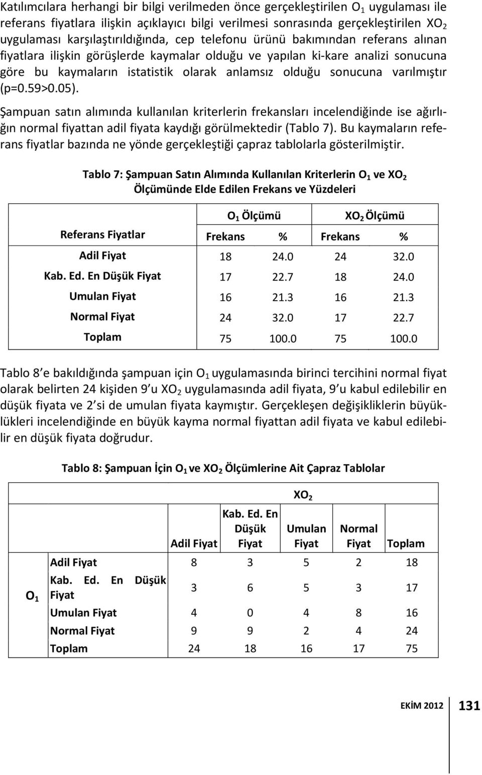 olduğu sonucuna varılmıştır (p=0.59>0.05). Şampuan satın alımında kullanılan kriterlerin frekansları incelendiğinde ise ağırlığın normal fiyattan adil fiyata kaydığı görülmektedir (Tablo 7).