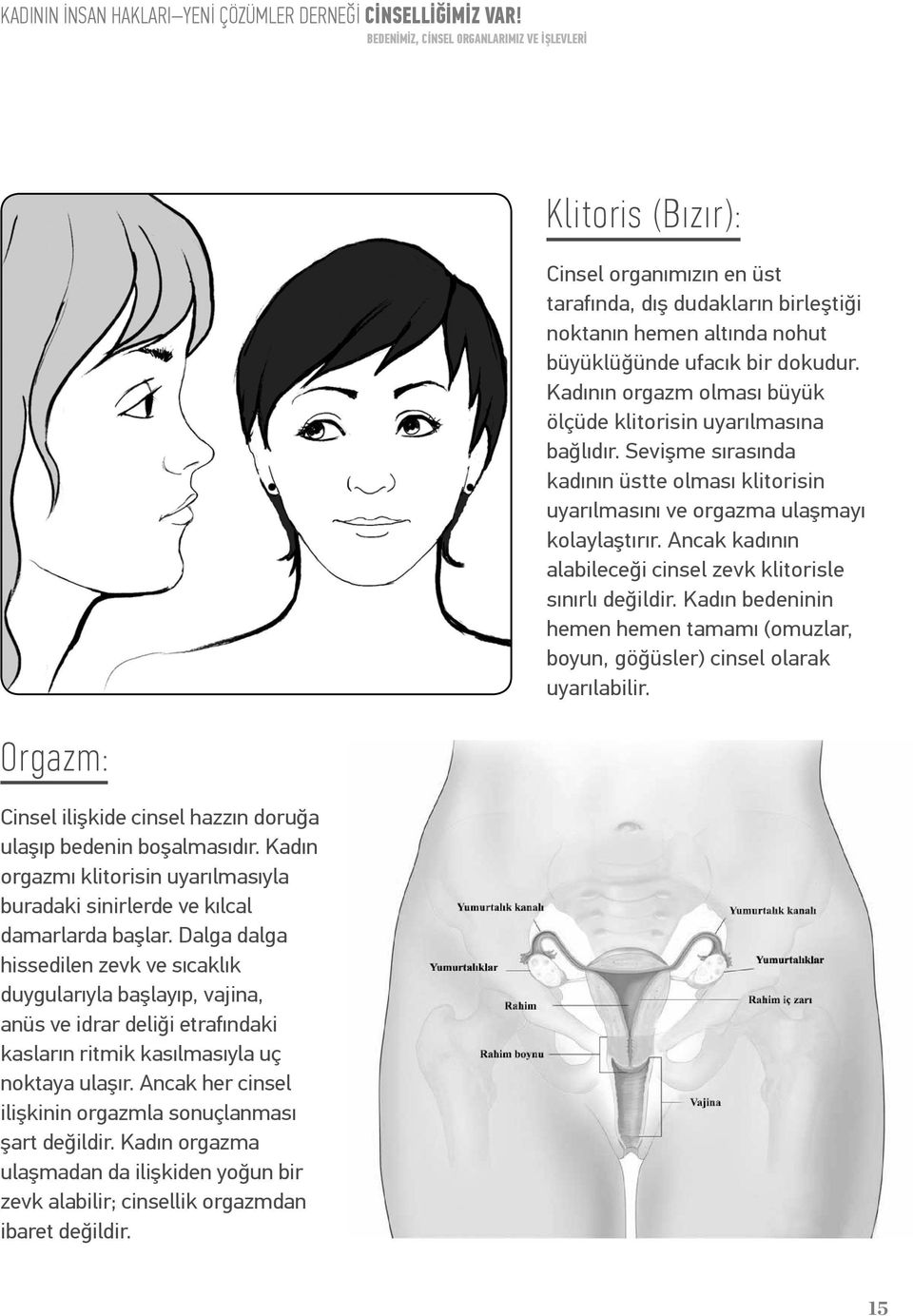 Dalga dalga hissedilen zevk ve sıcaklık duygularıyla başlayıp, vajina, anüs ve idrar deliği etrafındaki kasların ritmik kasılmasıyla uç noktaya ulaşır.