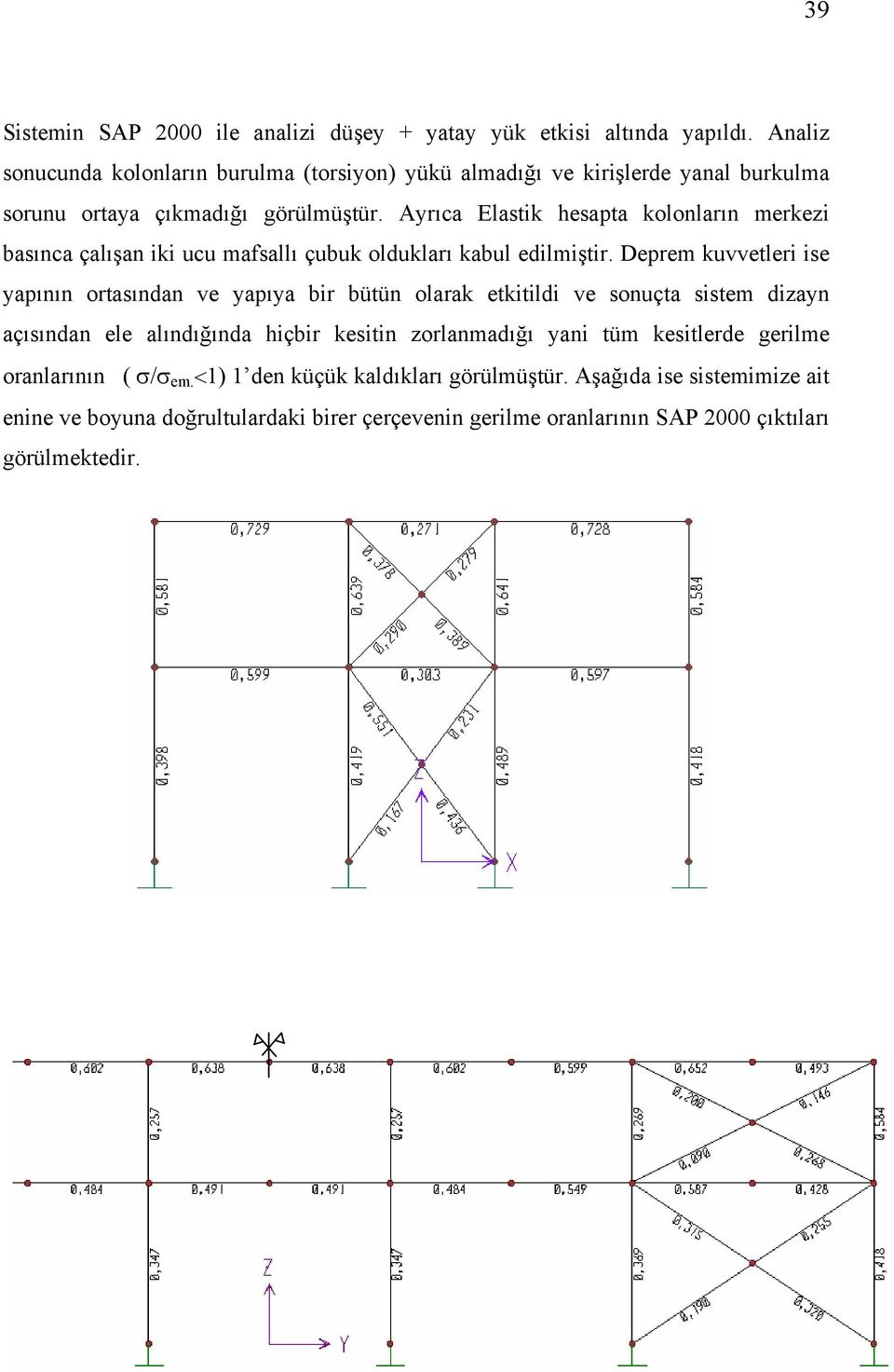 Arıca Elatik heapta kolonların merkezi baınca çalışan iki ucu mafallı çubuk oldukları kabul edilmiştir.