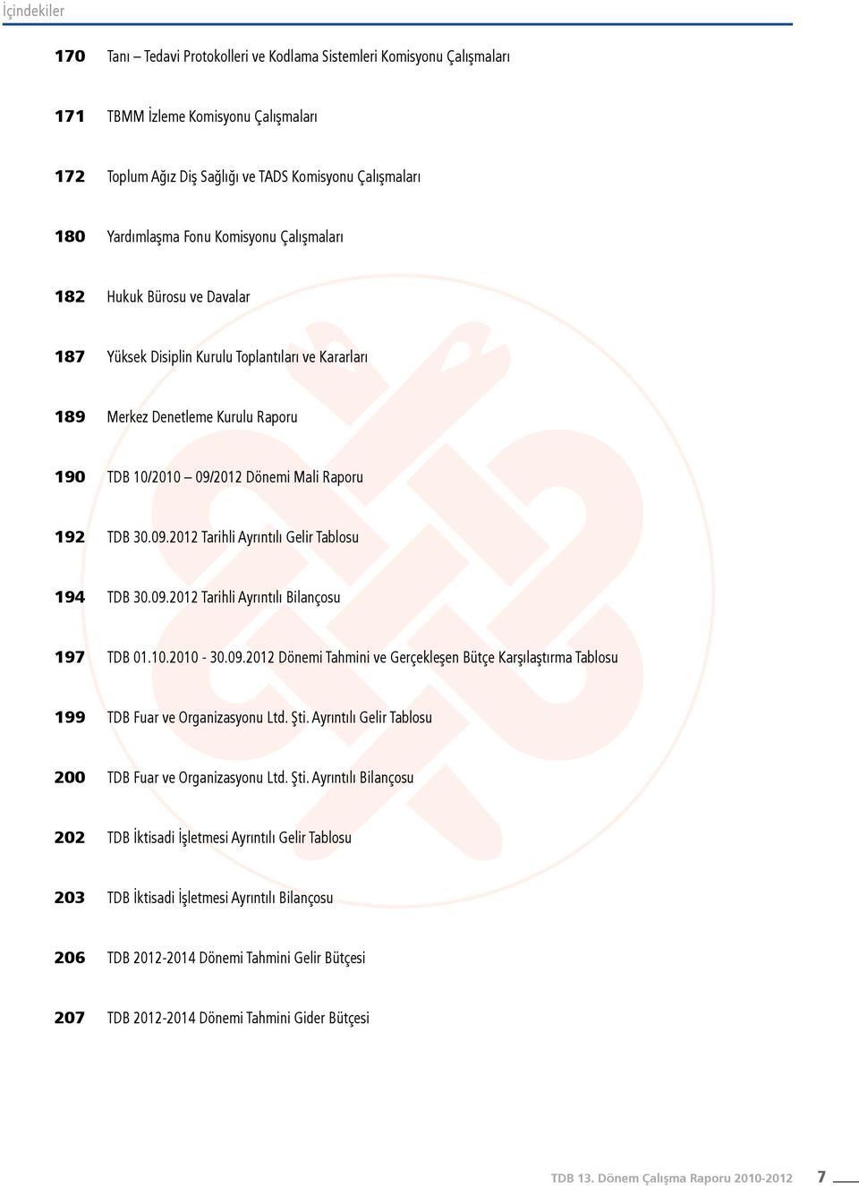 2012 Dönemi Mali Raporu 192 TDB 30.09.2012 Tarihli Ayrıntılı Gelir Tablosu 194 TDB 30.09.2012 Tarihli Ayrıntılı Bilançosu 197 TDB 01.10.2010-30.09.2012 Dönemi Tahmini ve Gerçekleşen Bütçe Karşılaştırma Tablosu 199 TDB Fuar ve Organizasyonu Ltd.