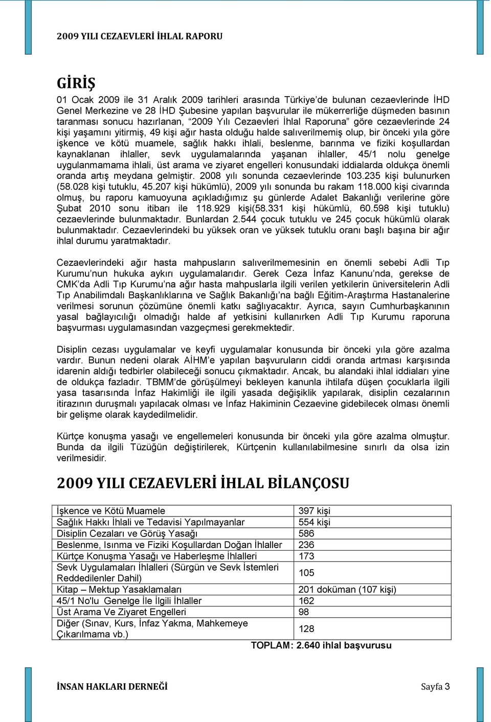 hakkı ihlali, beslenme, barınma ve fiziki koģullardan kaynaklanan ihlaller, sevk uygulamalarında yaģanan ihlaller, 45/1 nolu genelge uygulanmamama ihlali, üst arama ve ziyaret engelleri konusundaki