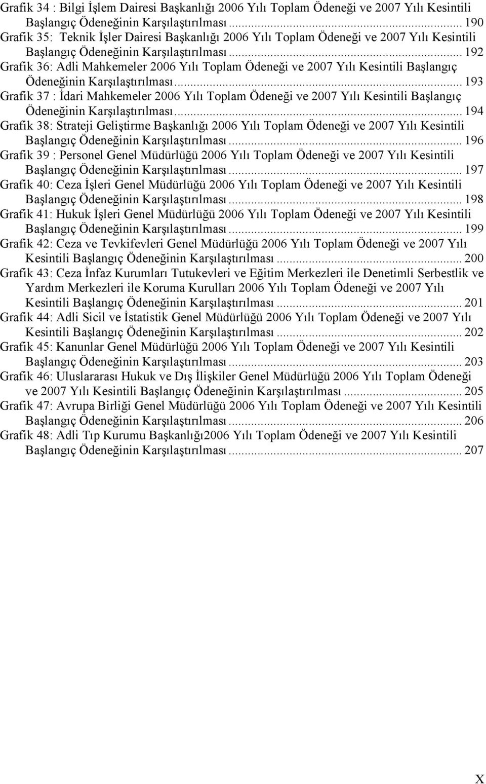 .. 192 Grafik 36: Adli Mahkemeler 2006 Yılı Toplam Ödeneği ve 2007 Yılı Kesintili Başlangıç Ödeneğinin Karşılaştırılması.