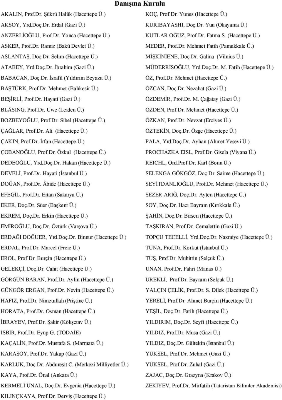 ) ATABEY, Yrd.Doç.Dr. İbrahim (Gazi Ü.) MÜDERRİSOĞLU, Yrd.Doç.Dr. M. Fatih (Hacettepe Ü.) BABACAN, Doç.Dr. İsrafil (Yıldırım Beyazıt Ü.) ÖZ, Prof.Dr. Mehmet (Hacettepe Ü.) BAŞTÜRK, Prof.Dr. Mehmet (Balıkesir Ü.