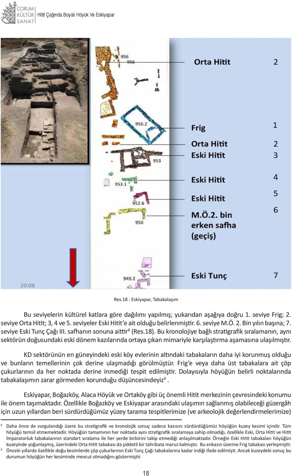 Bu kronolojiye bağlı stratigrafik sıralamanın, aynı sektörün doğusundaki eski dönem kazılarında ortaya çıkan mimariyle karşılaştırma aşamasına ulaşılmıştır.