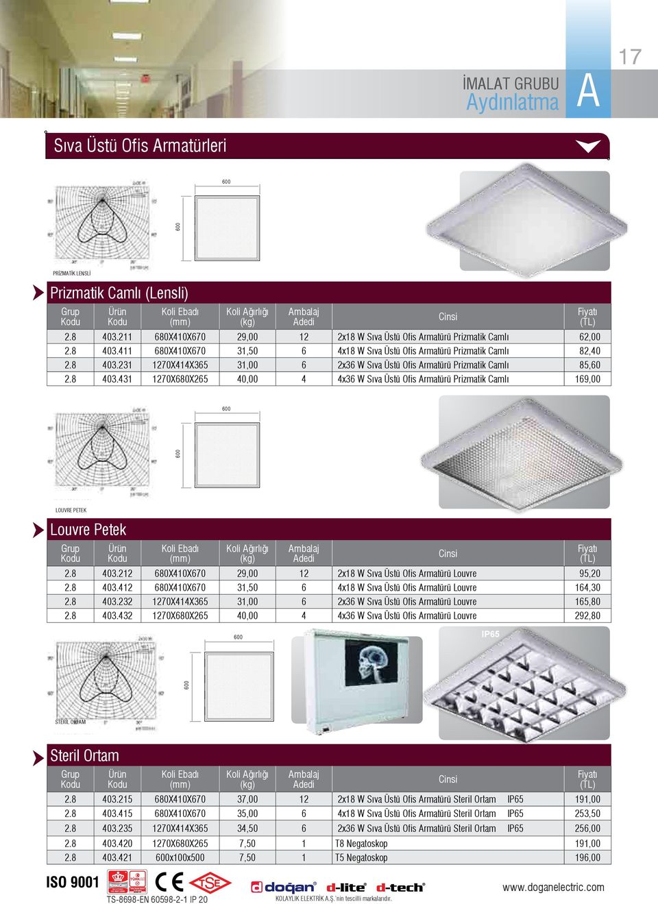 8 403.212 680X410X670 29,00 12 2x18 W Sıva Üstü Ofis rmatürü Louvre 95,20 2.8 403.412 680X410X670 31,50 6 4x18 W Sıva Üstü Ofis rmatürü Louvre 164,30 2.8 403.232 1270X414X365 31,00 6 2x36 W Sıva Üstü Ofis rmatürü Louvre 165,80 2.