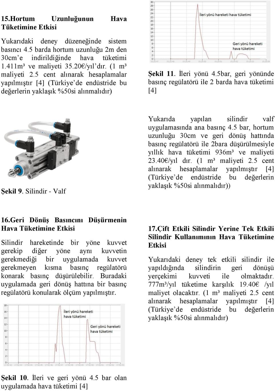 Silindir - Valf Yukarıda yapılan silindir valf uygulamasında ana basınç 4.