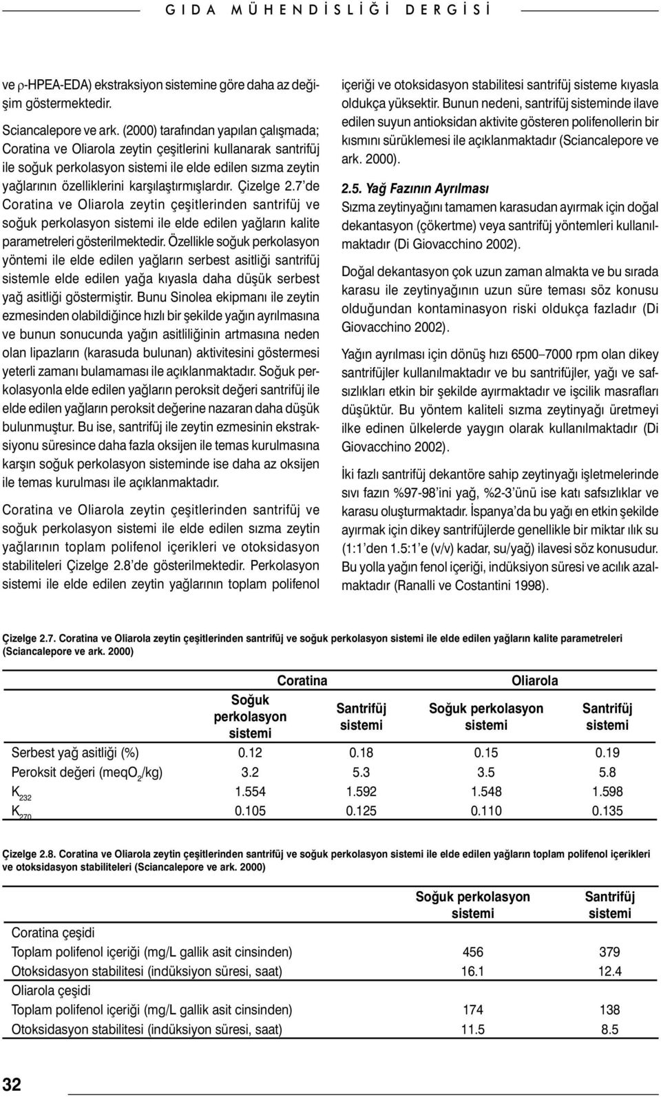 Çizelge 2.7 de Coratina ve Oliarola zeytin çeşitlerinden santrifüj ve soğuk perkolasyon ile elde edilen yağların kalite parametreleri gösterilmektedir.