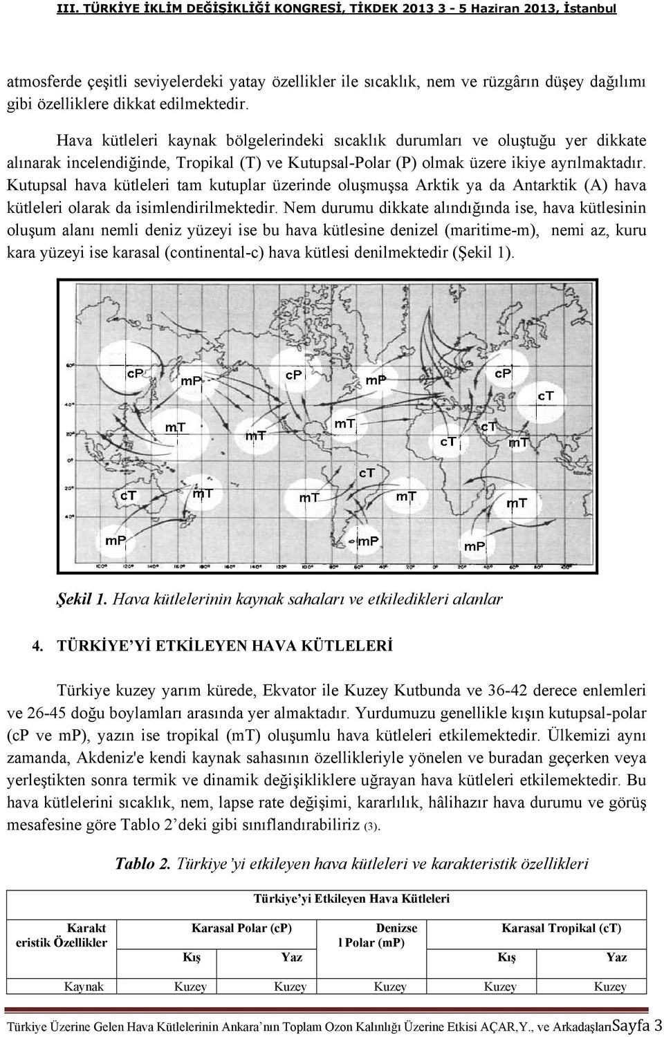 Kutupsal hava kütleleri tam kutuplar üzerinde oluşmuşsa Arktik ya da Antarktik (A) hava kütleleri olarak da isimlendirilmektedir.