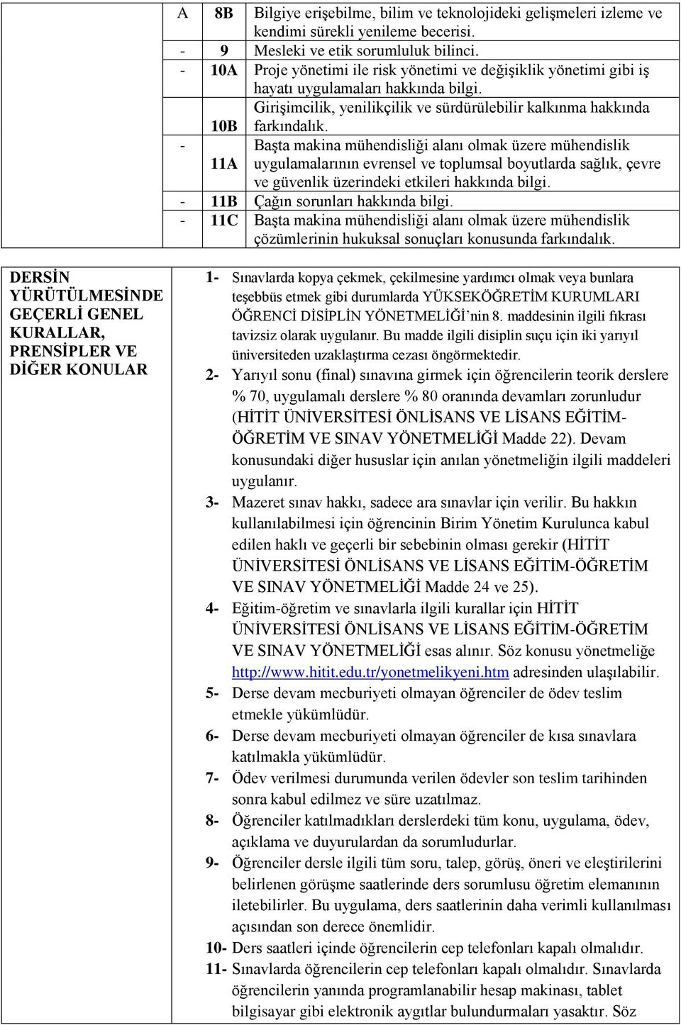 Başta makina mühendisliği alanı olmak üzere mühendislik uygulamalarının evrensel ve toplumsal boyutlarda sağlık, çevre ve güvenlik üzerindeki etkileri hakkında bilgi.