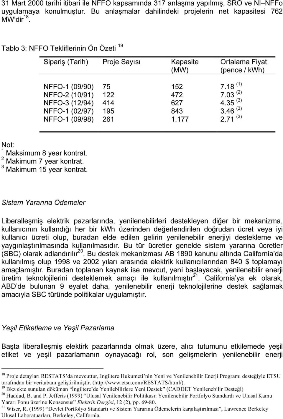 35 (3) NFFO-1 (02/97) 195 843 3.46 (3) NFFO-1 (09/98) 261 1,177 2.71 (3) Not: 1 Maksimum 8 year kontrat. 2 Makimum 7 year kontrat. 3 Makimum 15 year kontrat.