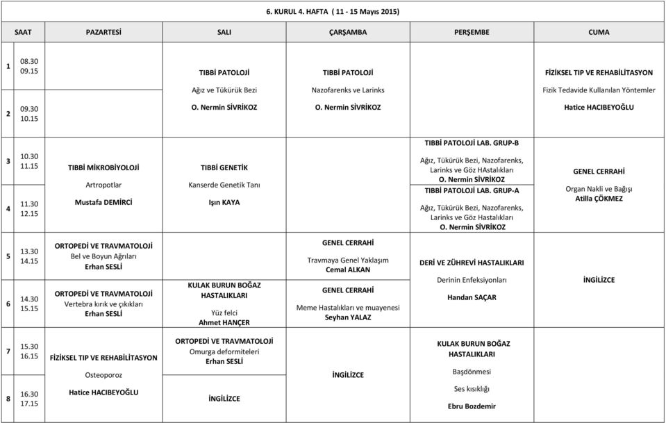 GRUP-A Ağız, Tükürük Bezi, Nazofarenks, Larinks ve Göz Hastalıkları Organ Nakli ve Bağışı Atilla ÇÖKMEZ.0.