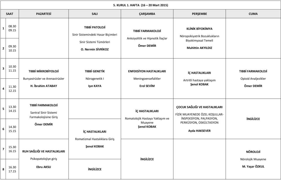 0 Bunyavirüsler ve Arenavirüsler H. İbrahim ATABAY Nörogenetik I Meningoensefalitler Erol SEVİM Artritli hastaya yaklaşım Şenol KOBAK Opioid Analjezikler.0. Santral Sinir Sistemi Farmakolojisine Giriş.