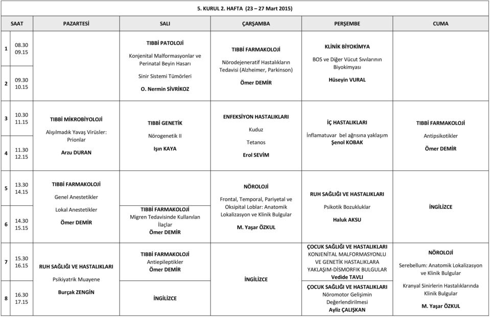 TIBBİ PATOLOJİ Konjenital Malformasyonlar ve Perinatal Beyin Hasarı Sinir Sistemi Tümörleri Nörodejeneratif Hastalıkların Tedavisi (Alzheimer, Parkinson) BOS ve Diğer Vücut Sıvılarının Biyokimyası