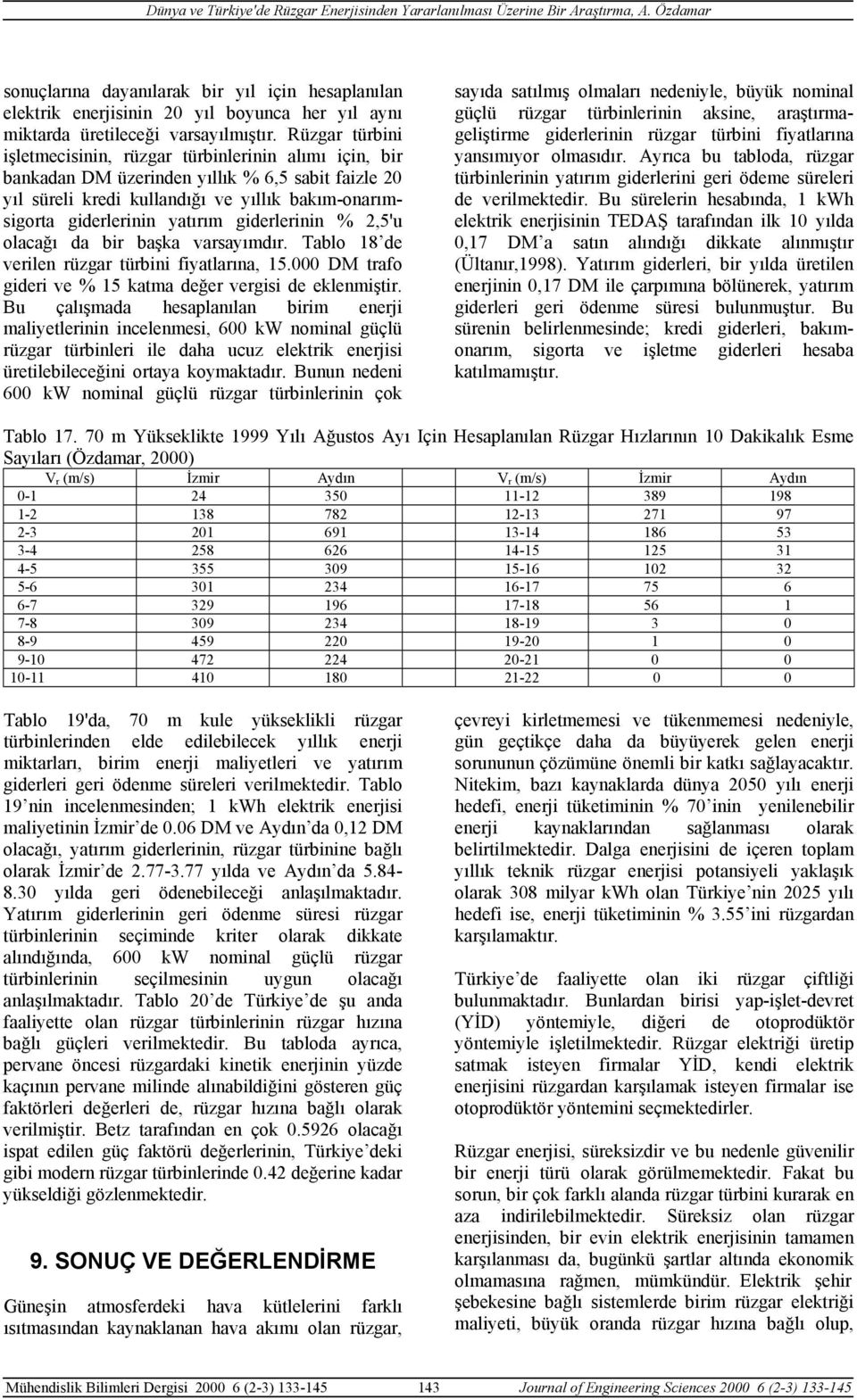 giderlerinin % 2,5'u olacağı da bir başka varsayımdır. Tablo 18 de verilen rüzgar türbini fiyatlarına, 15.000 DM trafo gideri ve % 15 katma değer vergisi de eklenmiştir.