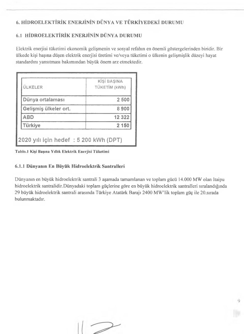 ÜLKELER KİŞİ BAŞINA TÜKETİM (kwh) Dünya ortalaması 2 500 Gelişmiş ülkeler ort. 8 900 ABD 12 322 Türkiye 2 150 2020 yılı için hedef : 5 200 kwh (DPT) Tablo.