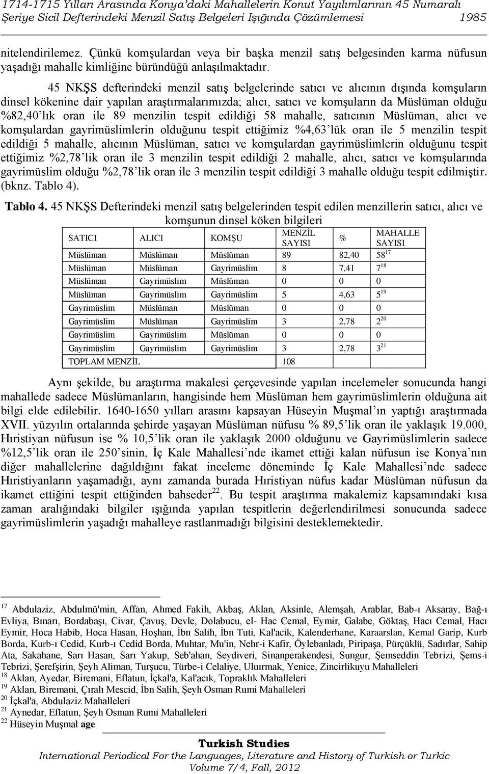 45 NKŞS defterindeki menzil satış belgelerinde satıcı ve alıcının dışında komşuların dinsel kökenine dair yapılan araştırmalarımızda; alıcı, satıcı ve komşuların da Müslüman olduğu %82,40 lık oran