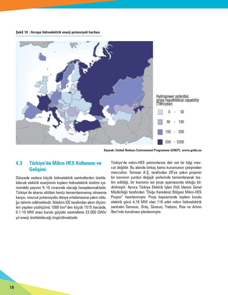 no Kaynak: United Nations Environment Programme (UNEP), www.grida.no 4.3 Türkiye de Mikro HES Kullanımı ve Türkiye de mikro-hes yatırımlarına dair net bir bilgi mevcut değildir.