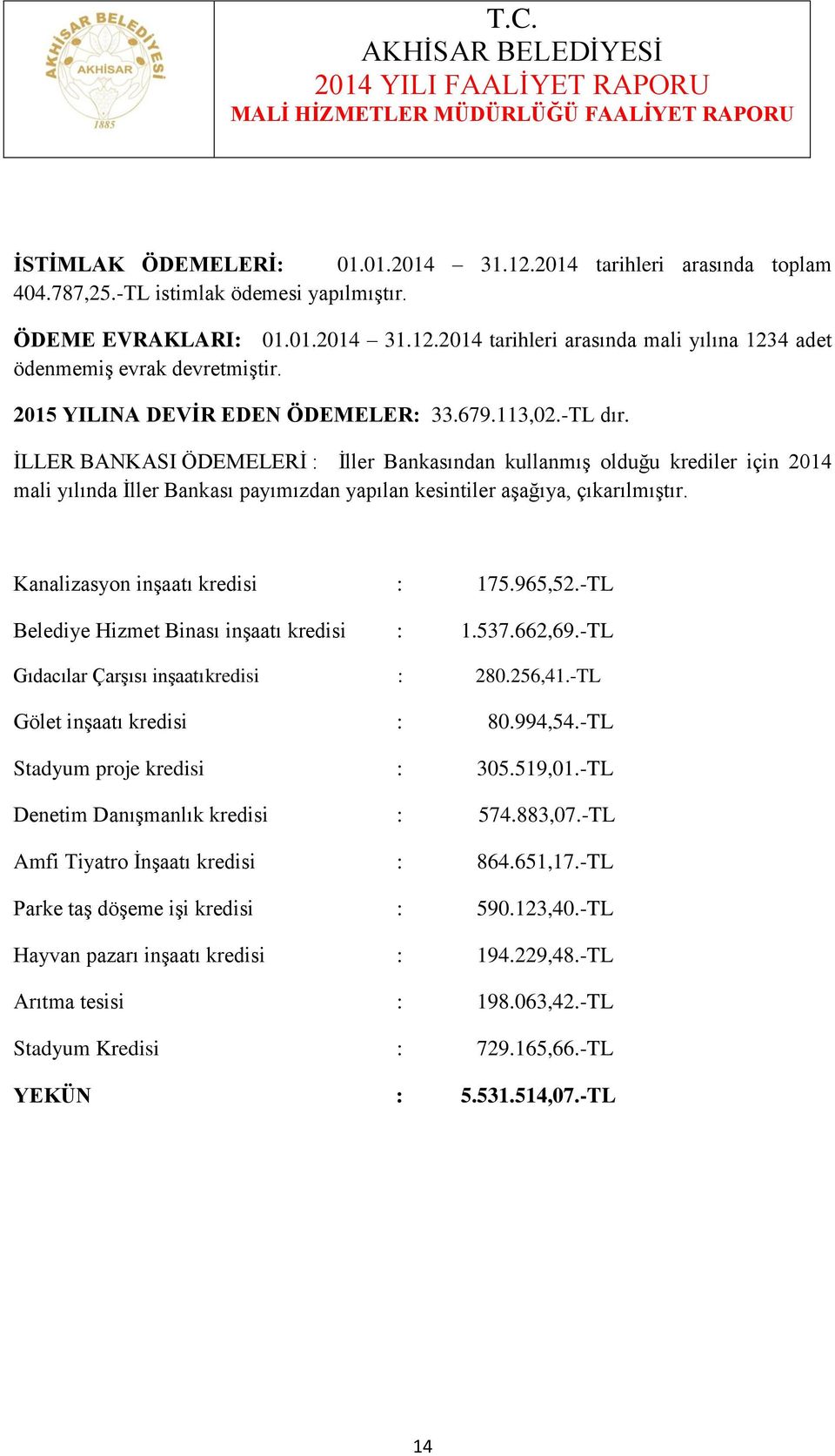 İLLER BANKASI ÖDEMELERİ : İller Bankasından kullanmış olduğu krediler için 2014 mali yılında İller Bankası payımızdan yapılan kesintiler aşağıya, çıkarılmıştır. Kanalizasyon inşaatı kredisi : 175.