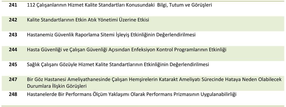 Etkinliği 245 Sağlık Çalışanı Gözüyle Hizmet Kalite Standartlarının Etkinliğinin Değerlendirilmesi 247 Bir Göz Hastanesi Ameliyathanesinde Çalışan Hemşirelerin