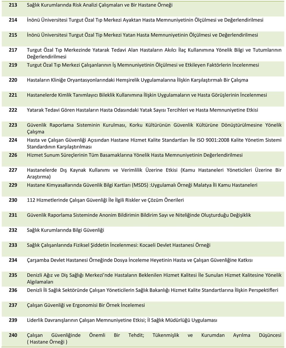 Tutumlarının Değerlendirilmesi 219 Turgut Özal Tıp Merkezi Çalışanlarının İş Memnuniyetinin Ölçülmesi ve Etkileyen Faktörlerin İncelenmesi 220 Hastaların Kliniğe Oryantasyonlarındaki Hemşirelik