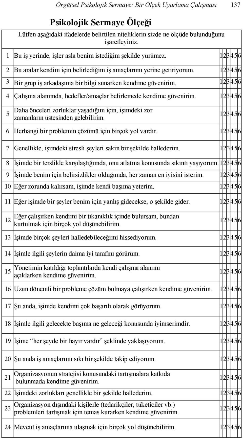 123456 3 Bir grup iş arkadaşıma bir bilgi sunarken kendime güvenirim. 123456 4 Çalışma alanımda, hedefler/amaçlar belirlemede kendime güvenirim.