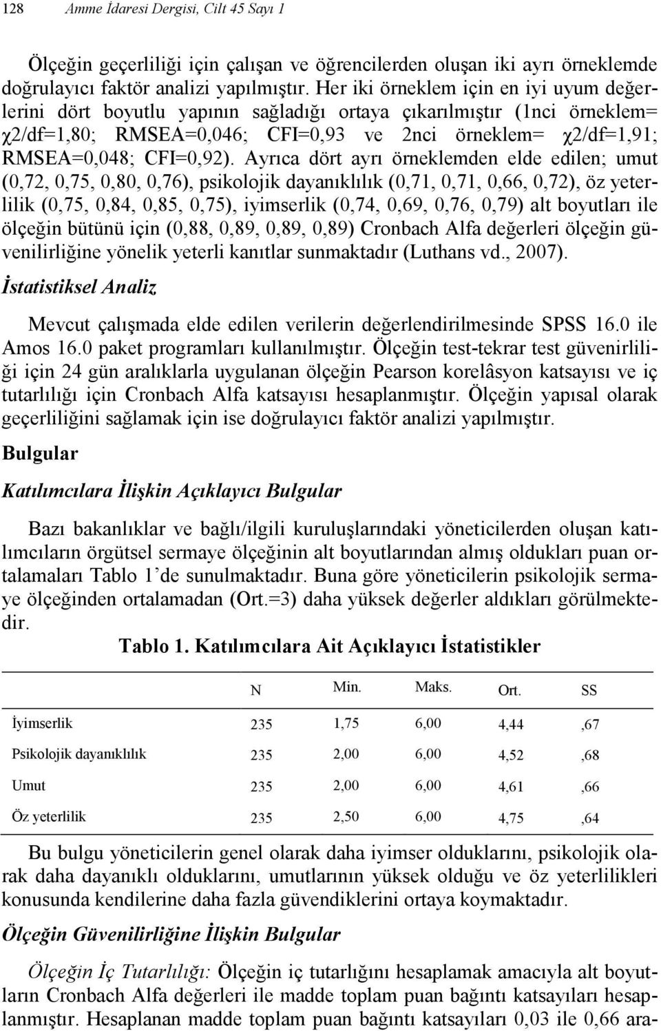 CFI=0,92).