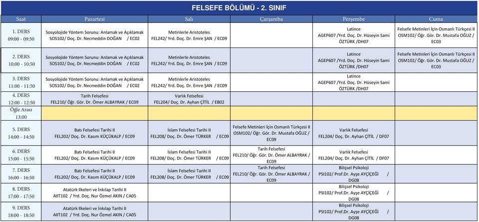 Doç. Dr. Emre ŞAN / EC09 Latince AGEP607 /Yrd. Doç. Dr. Hüseyin Sami ÖZTÜRK /DH07 Felsefe Metinleri İçin Osmanlı Türkçesi II OSM102/ Öğr. Gör. Dr. Mustafa OĞUZ / EC03 Sosyolojide Yöntem Sorunu: Anlamak ve Açıklamak SOS102/ Doç.