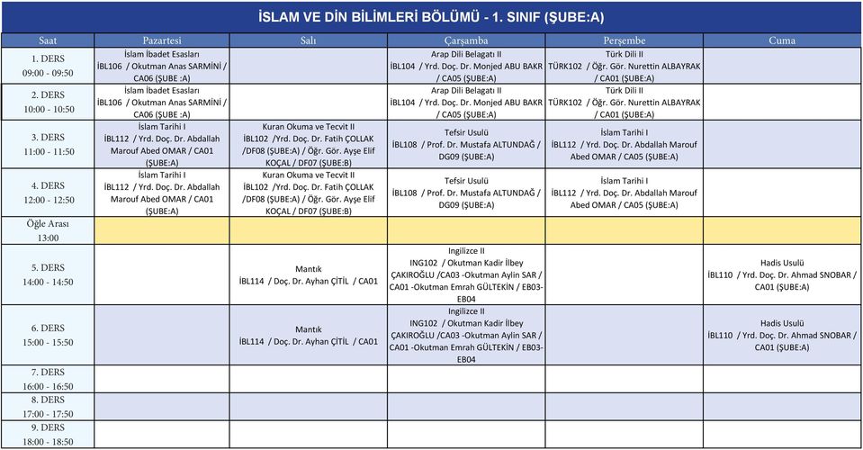 Abdallah Marouf Abed OMAR / CA01 (ŞUBE:A) İslam Tarihi I İBL112 / Yrd. Doç. Dr. Abdallah Marouf Abed OMAR / CA01 (ŞUBE:A) İSLAM VE DİN BİLİMLERİ BÖLÜMÜ - 1.