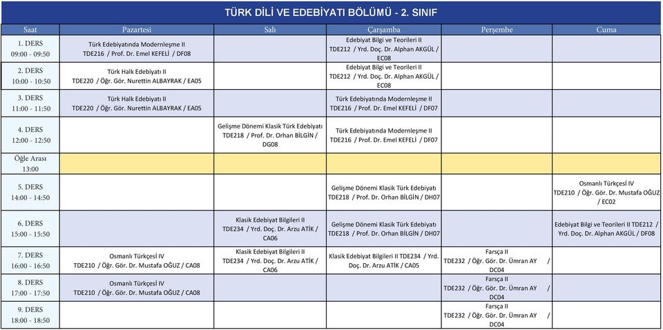 Alphan AKGÜL / EC08 Türk Edebiyatında Modernleşme II TDE216 / Prof. Dr. Emel KEFELİ / DF07 Gelişme Dönemi Klasik Türk Edebiyatı TDE218 / Prof. Dr. Orhan BİLGİN / Türk Edebiyatında Modernleşme II TDE216 / Prof.