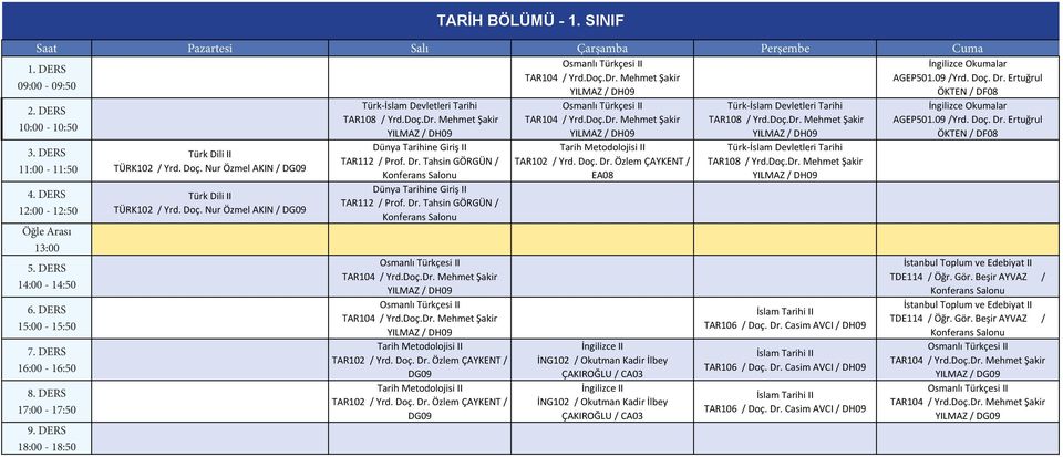 Doç.Dr. Mehmet Şakir YILMAZ / DH09 Tarih Metodolojisi II TAR102 / Yrd. Doç. Dr. Özlem ÇAYKENT / DG09 Tarih Metodolojisi II TAR102 / Yrd. Doç. Dr. Özlem ÇAYKENT / DG09 TARİH BÖLÜMÜ - 1.