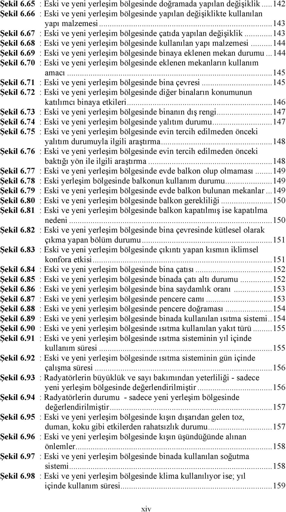 69 : Eski ve yeni yerleşim bölgesinde binaya eklenen mekan durumu...144 Şekil 6.7 : Eski ve yeni yerleşim bölgesinde eklenen mekanların kullanım amacı...145 Şekil 6.