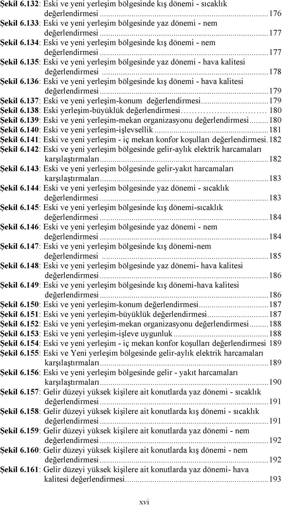 136: Eski ve yeni yerleşim bölgesinde kış dönemi - hava kalitesi değerlendirmesi...179 Şekil 6.137: Eski ve yeni yerleşim-konum değerlendirmesi...179 Şekil 6.138: Eski yerleşim-büyüklük değerlendirmesi.