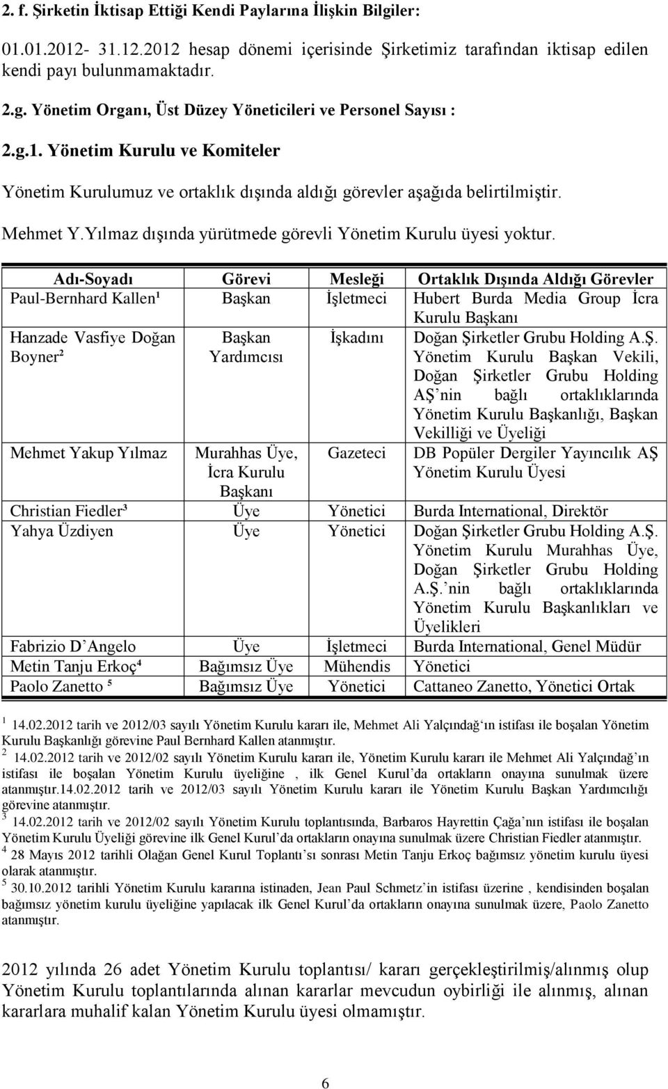 Adı-Soyadı Görevi Mesleği Ortaklık DıĢında Aldığı Görevler Paul-Bernhard Kallen 1 Başkan İşletmeci Hubert Burda Media Group İcra Kurulu Başkanı Hanzade Vasfiye Doğan Boyner 2 Mehmet Yakup Yılmaz