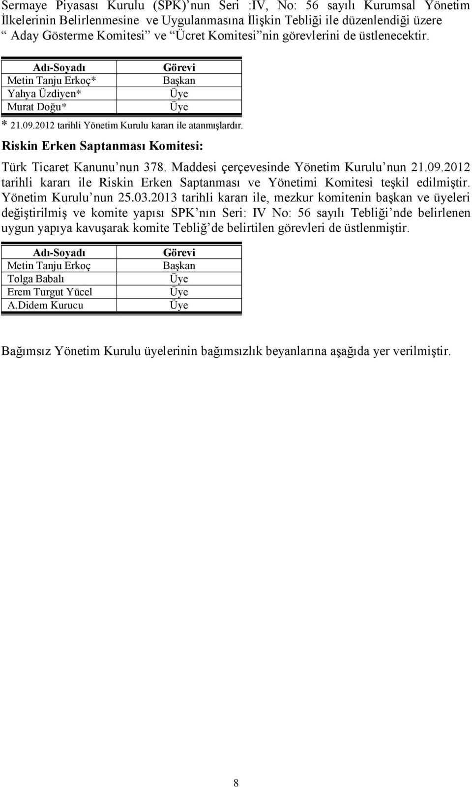 Riskin Erken Saptanması Komitesi: Türk Ticaret Kanunu nun 378. Maddesi çerçevesinde Yönetim Kurulu nun 21.09.2012 tarihli kararı ile Riskin Erken Saptanması ve Yönetimi Komitesi teşkil edilmiştir.