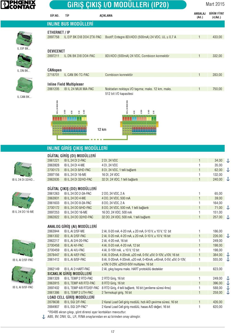 .. CANopen 2718701 IL CAN BK-TC-PAC Combicon konnektör 1 283,00 Inline Field Multiplexer 2861205 IB IL 24 MUX MA-PAC Noktadan noktaya I/O taşıma; maks. 12 km, maks.