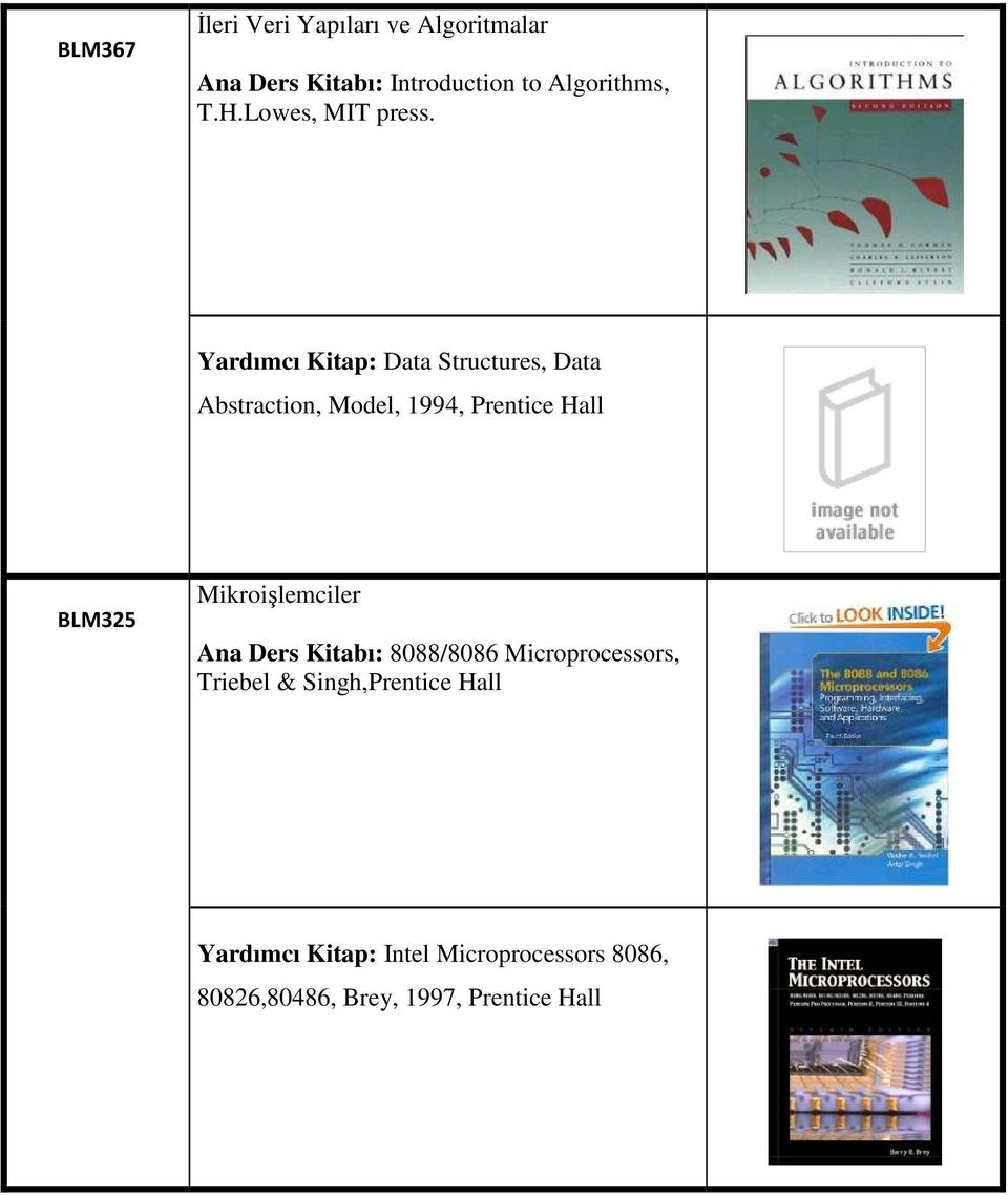 Yardımcı Kitap: Data Structures, Data Abstraction, Model, 1994, Prentice Hall BLM325