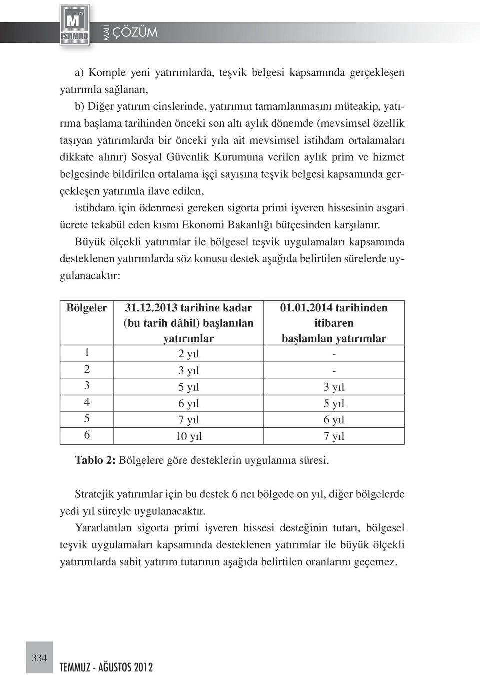 ortalama işçi sayısına teşvik belgesi kapsamında gerçekleşen yatırımla ilave edilen, istihdam için ödenmesi gereken sigorta primi işveren hissesinin asgari ücrete tekabül eden kısmı Ekonomi Bakanlığı