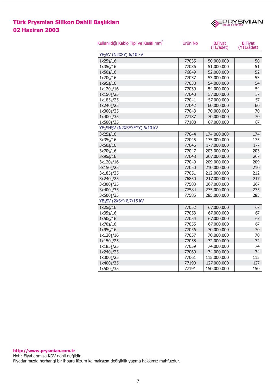 000.000 70 1x500ş/35 77188 87.000.000 87 YE 3 SHŞV (N2XSEYFGY) 6/10 kv 3x25ş/16 77044 174.000.000 174 3x35ş/16 77045 175.000.000 175 3x50ş/16 77046 177.000.000 177 3x70ş/16 77047 203.000.000 203 3x95ş/16 77048 207.