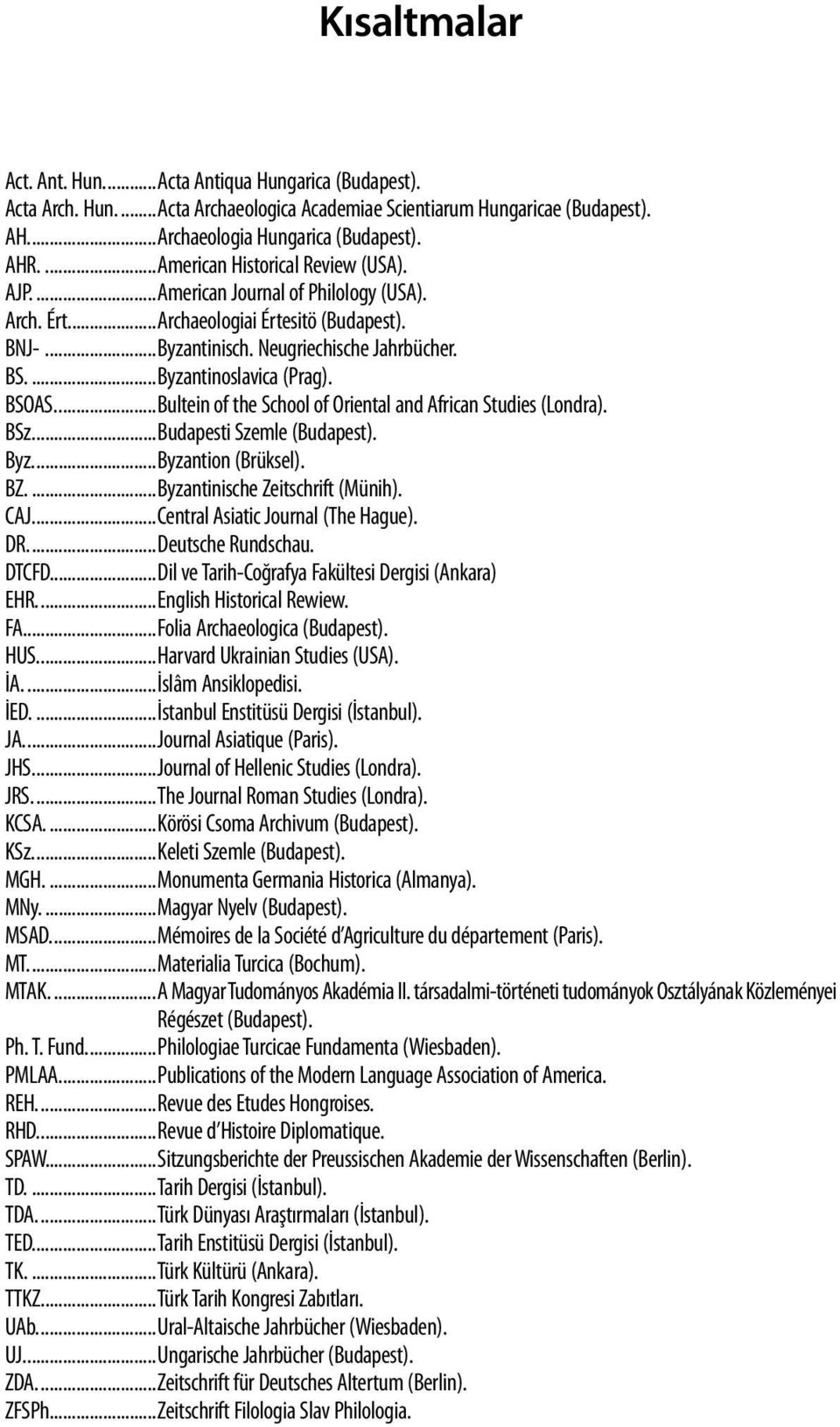 ...Byzantinoslavica (Prag). BSOAS....Bultein of the School of Oriental and African Studies (Londra). BSz....Budapesti Szemle (Budapest). Byz....Byzantion (Brüksel). BZ.