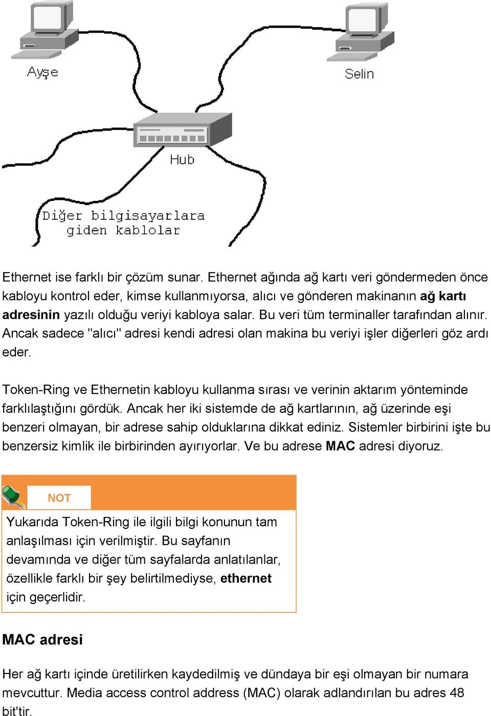 Bu veri tüm terminaller tarafından alınır. Ancak sadece "alıcı" adresi kendi adresi olan makina bu veriyi işler diğerleri göz ardı eder.