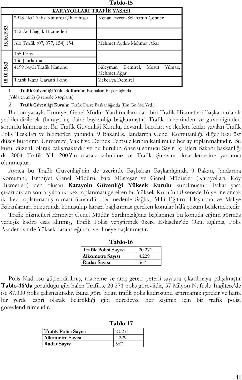 1983 Tablo-15 KARAYOLLARI TRAFĠK YASASI 2918 No Trafik Kanunu Çıkarılması Kenan Evren-Selahattin Çetiner 112 Acil Sağlık Hizmetleri Alo Trafik (07, 077, 154) 154 Mehmet Aydın-Mehmet Ağar 155 Polis