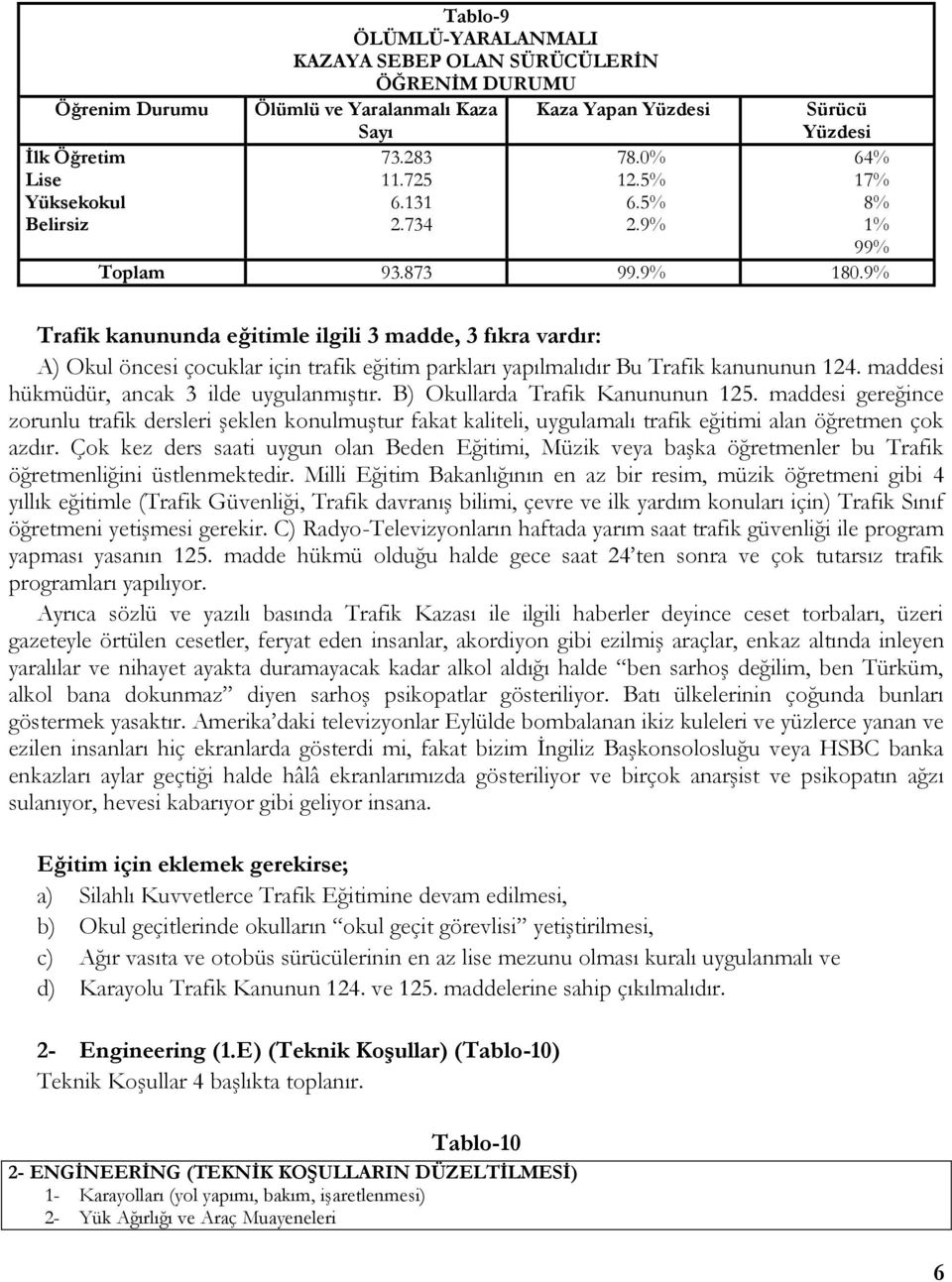 9% Ġlk Öğretim Lise Yüksekokul Belirsiz Trafik kanununda eğitimle ilgili 3 madde, 3 fıkra vardır: A) Okul öncesi çocuklar için trafik eğitim parkları yapılmalıdır Bu Trafik kanununun 124.