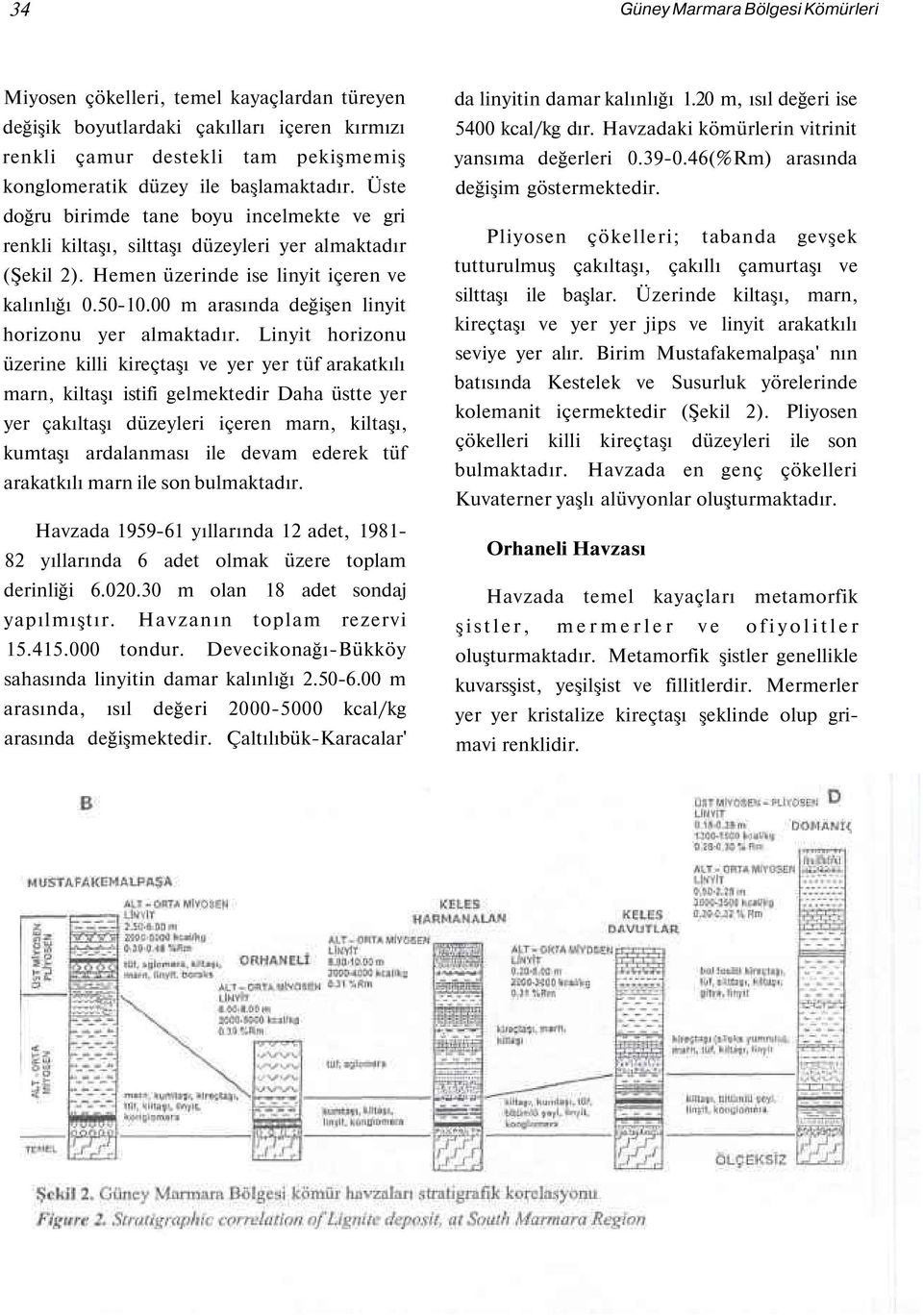 00 m arasında değişen linyit horizonu yer almaktadır.