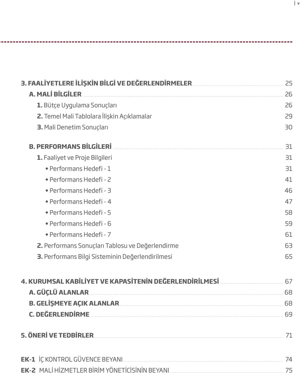 Faaliyet ve Proje Bilgileri Performans Hedefi - 1 Performans Hedefi - 2 Performans Hedefi - 3 Performans Hedefi - 4 Performans Hedefi - 5 Performans Hedefi - 6 Performans Hedefi - 7 2.